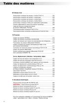 Ahlborn Catalogue général 02/26-10