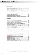 Ahlborn Catalogue général - 10