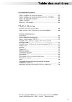 Ahlborn Catalogue général - 13
