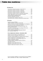 Ahlborn Catalogue général 2026-10