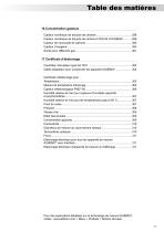 Ahlborn Catalogue général 2026-13