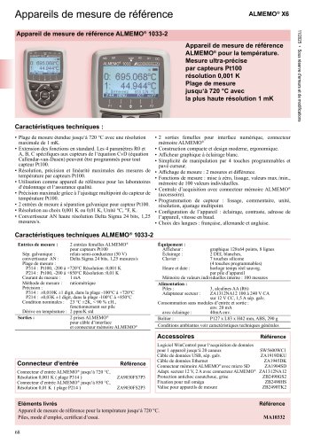 ALMEMO® 1033_francais
