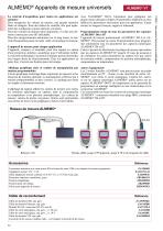 ALMEMO® 202-S et ALMEMO® 204-2