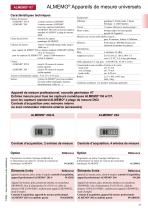 ALMEMO® 202-S et ALMEMO® 204-3