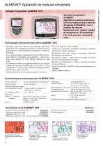 ALMEMO® 2470