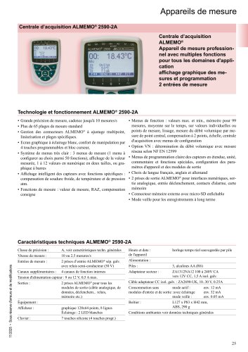 ALMEMO® 2590-2A_francais