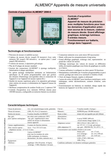 ALMEMO&reg; 2890