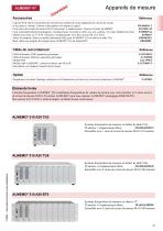 ALMEMO® 510-francais-2