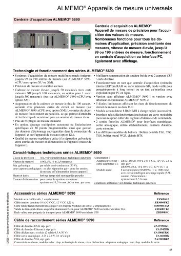 ALMEMO&reg; 5690
