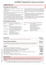 ALMEMO® 5690 CPU