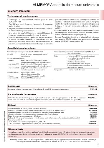 ALMEMO&reg; 5690 CPU