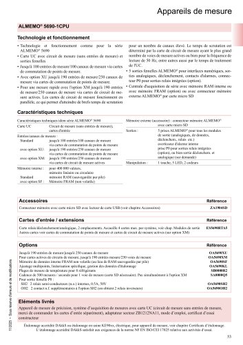 ALMEMO® 5690 CPU-francais