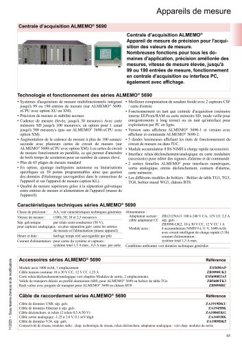 ALMEMO® 5690-francais