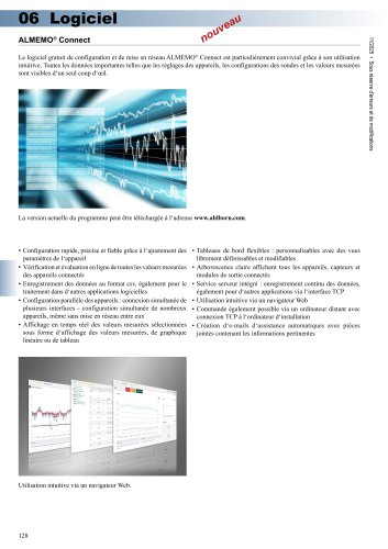 ALMEMO&reg; Connect