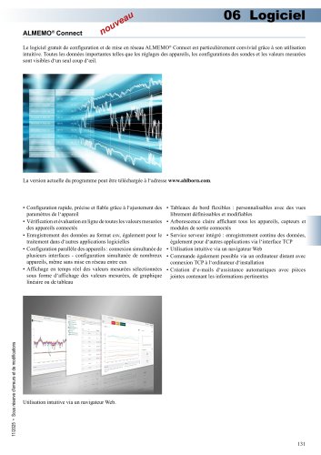 ALMEMO® Connect-francais
