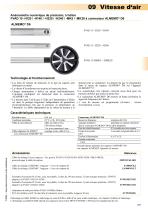 Anémomètre numérique à hélice FVAD 15-Hx