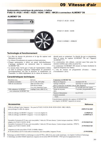 An&eacute;mom&egrave;tre num&eacute;rique &agrave; h&eacute;lice FVAD 15-Hx