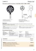 Anémomètre numérique à hélice FVAD 15-Hx-3