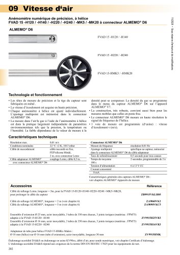 Anémomètre numérique à hélice FVAD 15-Hx