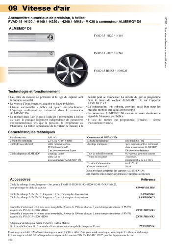 Anémomètre numérique à hélice FVAD 15-Hx