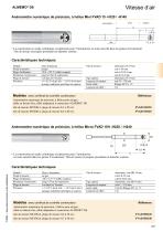 Anémomètre numérique à hélice FVAD 15-Hx-2