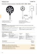 Anémomètre numérique à hélice FVAD 15-Hx-3