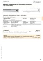 Anémomètres numériques à hélice pour applications spéciales-2