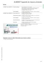 Appareils de mesure et capteurs - 13