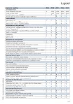 Assistant d‘étalonnage d‘enceintes climatiques-2