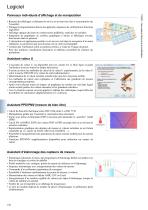 Assistant pour mesure de bien-être-4