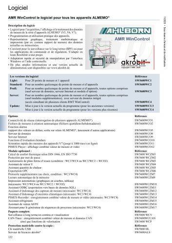 Assistant quantité de chaleur