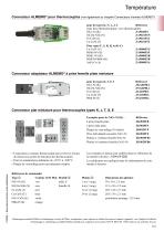 Câbles pour thermocouples-3