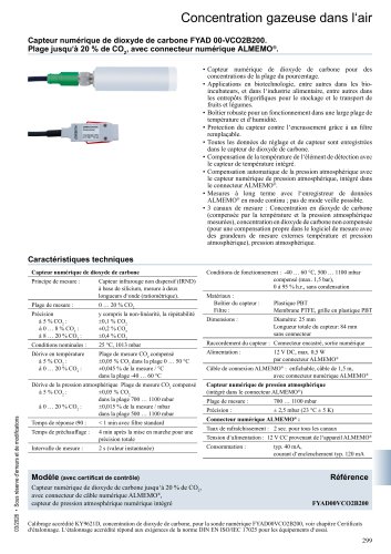Capteur CO2 FYAD 00-VCO2B200