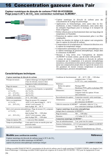 Capteur CO2 FYAD 00-VCO2B200