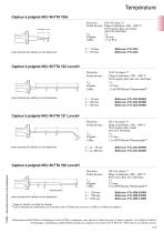 Capteur de surface, NiCr-Ni