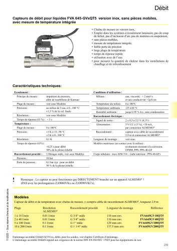 Capteurs de débit pour liquides version inox FVA 645-GVxQT5