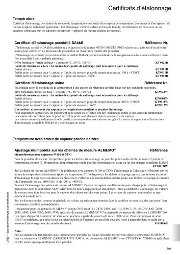 Certificat