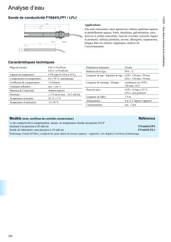 Conductivité
