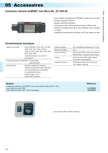 Connecteur mémoire