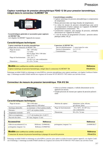 Connecteur à pression