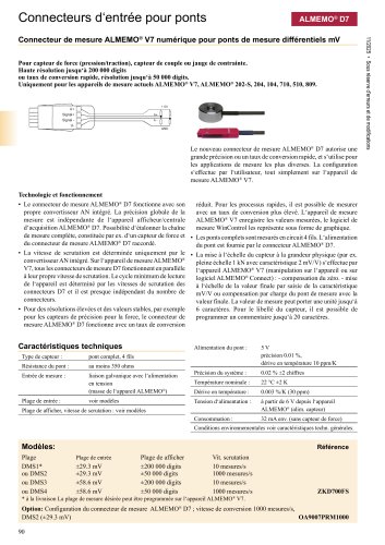 Connecteurs ALMEMO® d‘entrée pour ponts