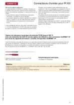 Connecteurs ALMEMO® pour Pt100-4