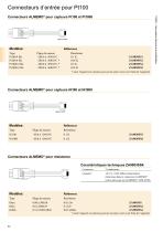 Connecteurs ALMEMO® pour Pt100-5
