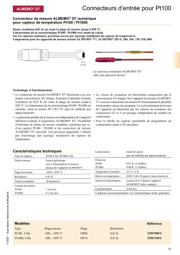 Connecteurs ALMEMO® pour Pt100