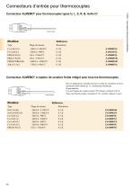 Connecteurs ALMEMO® pour thermocouples-3