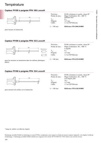 Diff&eacute;rentes versions