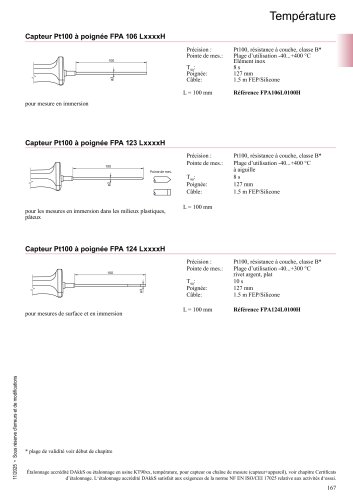 Différentes versions