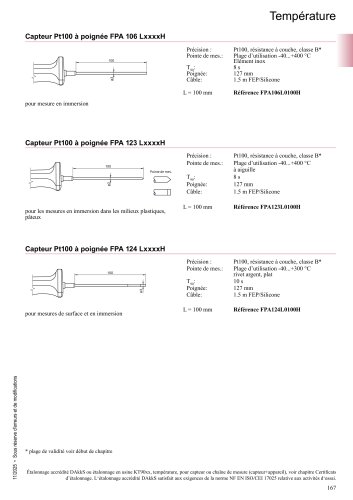 Différentes versions