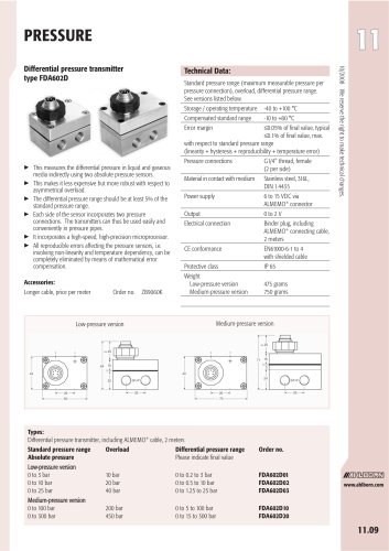 Differential pressure transmitter type FDA602D