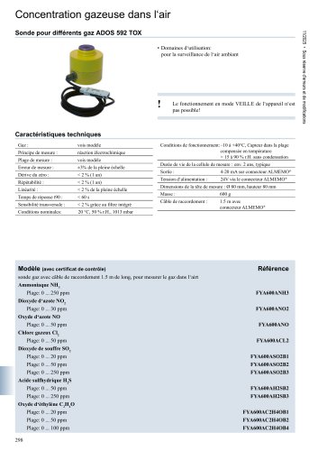Différents gaz